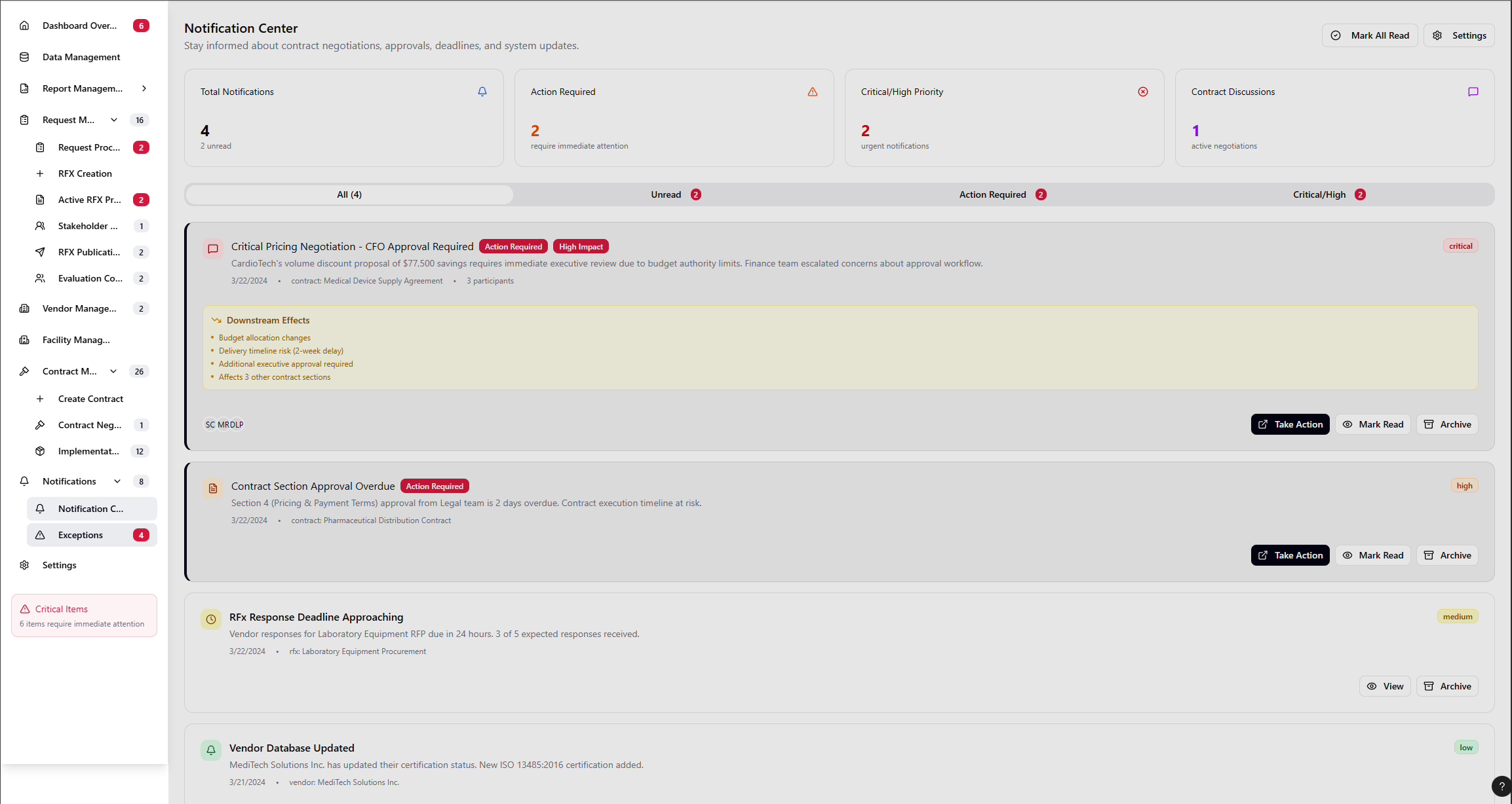 Unified Notification Center